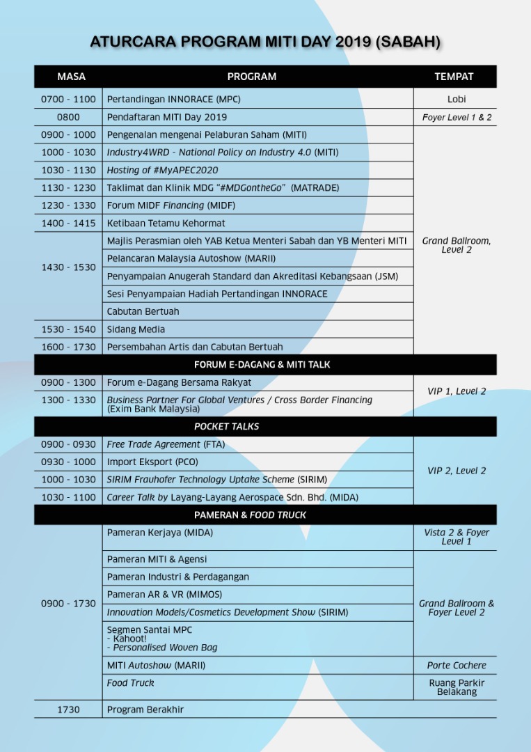 MITI Day 2019 Programme